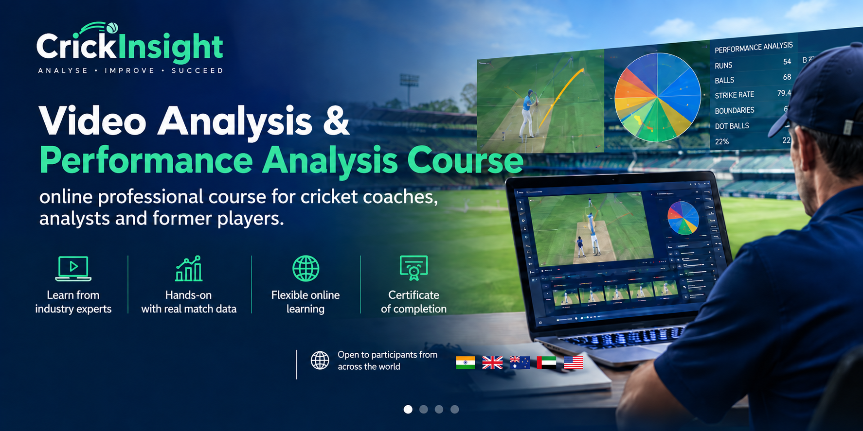 Video Analysis & Performance Analysis Course